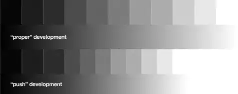 Not really 1000% accurate, but close enough