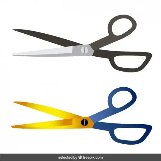scissors