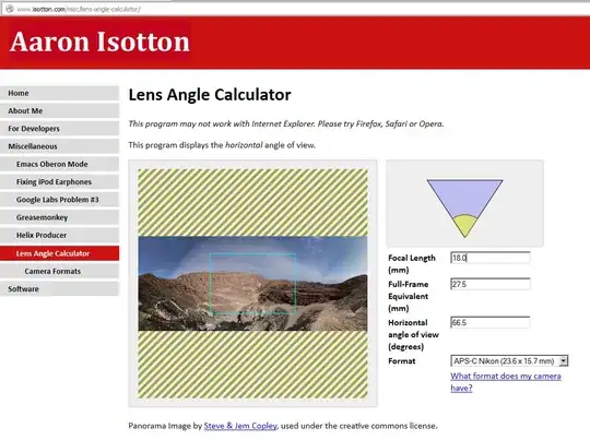 18mm with APS-C sensor