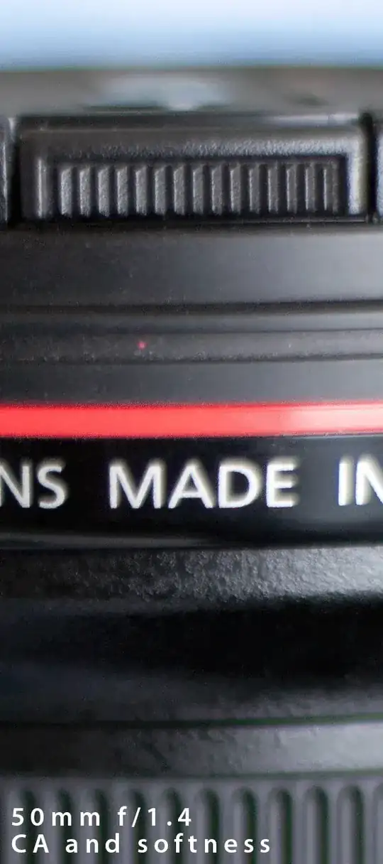 Diffraction Sequence