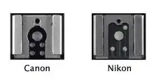 Canon hotshoe vs. Nikon hotshoe