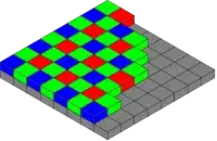 Bayer color filter array, from Wikimedia Commons