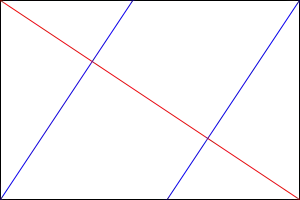 Bakker's Saddle on a 3:2 aspect ratio image