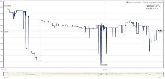Canon EF 100-400mm 4.5-5.6 L IS II USM