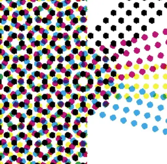 Open rosette pattern caused by the interaction of process screen angles