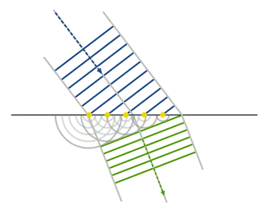 CC-BY-SA 3.0 Arne Nordmann (norro)