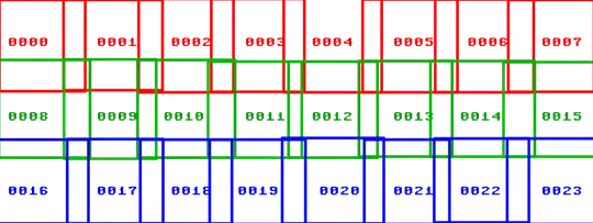 Illustration of my amateuristic eyeballing of the angles