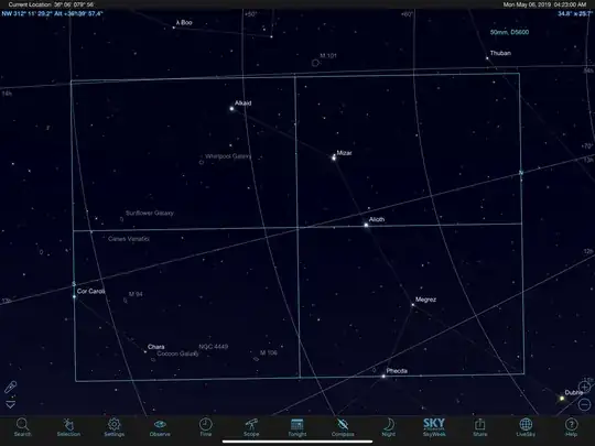 Field of View for Nikon D5600 & 50mm f/1.4