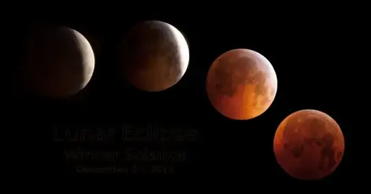 Solstice Lunar Eclipse