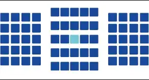 Group A AF array: 65 points, 65 cross-type, 1 dual cross-type