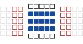 Group F AF array: 45 points, 15 cross-type