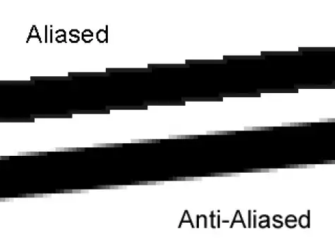 aliasing and anti-aliasing