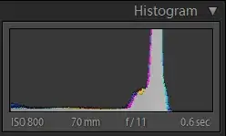 sample histogram