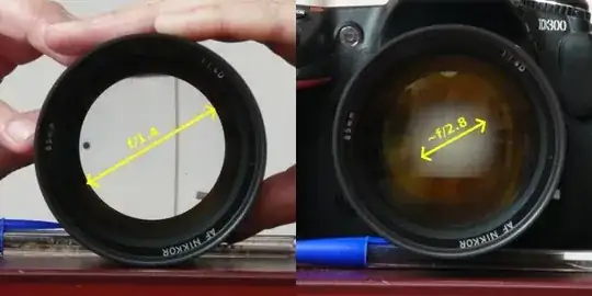 entrance pupil of the lens