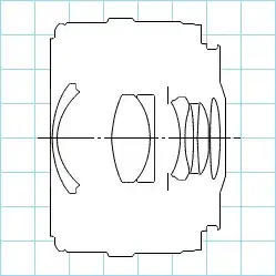EF 35mm f/2 block diagram