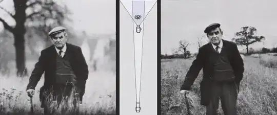 effect of focal length and on depth-of-field and field-of-view