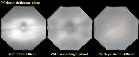 Without deflector plate