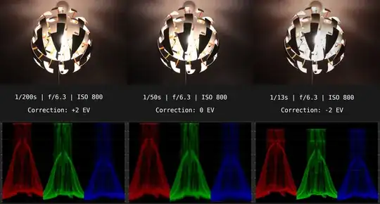 Sample images and waveforms