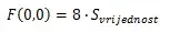 Value of F(0,0)