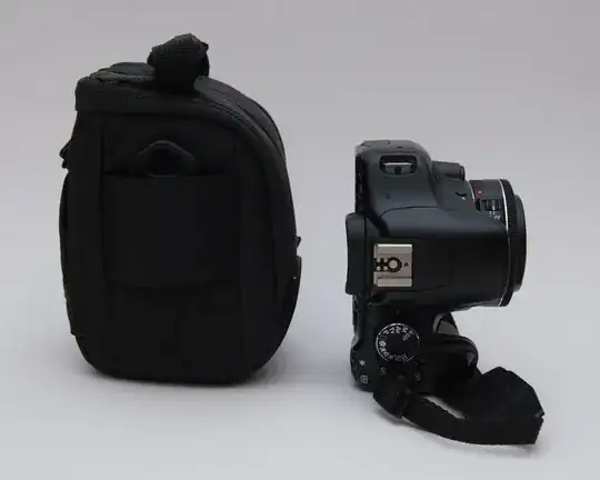 quite small package with the Canon 40mm pancake mounted