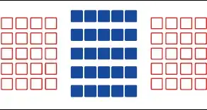 Group D AF array: 65 points, 25 cross-type