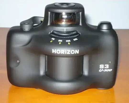 Horizon S3 U-500