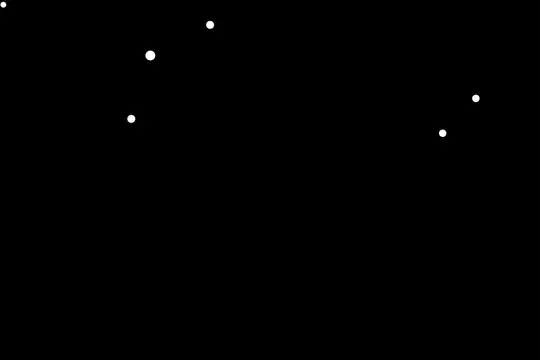 worst dust locations