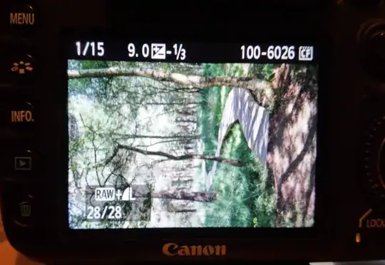 Classical View with more informatio