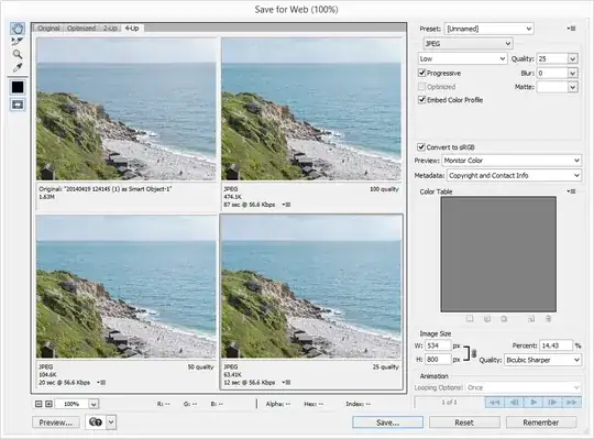 Adobe Photoshop CC - Save for web dialogue showing 4-up view and JPEG options