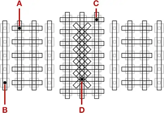 Type of focus point from https://snapshot.canon-asia.com/article/en/12-powerful-new-features-of-the-eos-5d-mark-iv