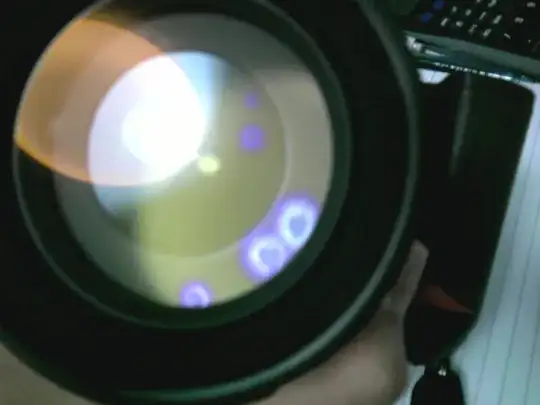 camera lens