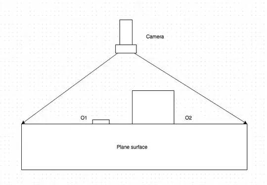 Camera placement with respect to both objects.