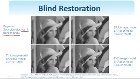 blind restoration