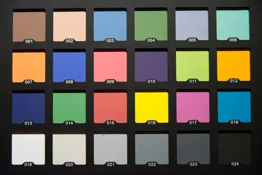 Philips LED spotlight