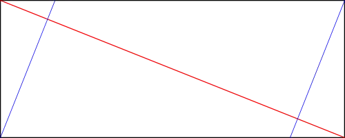 Bakker's Saddle on a 5:2 aspect ratio image.