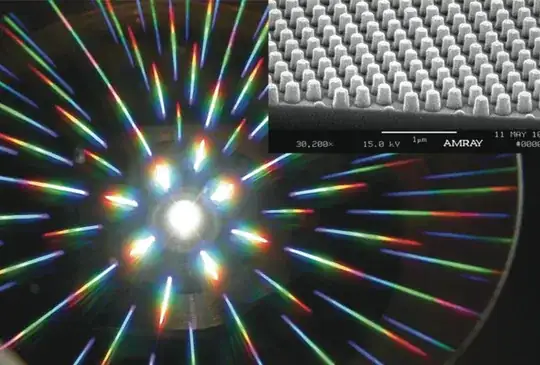 2D diffraction pattern