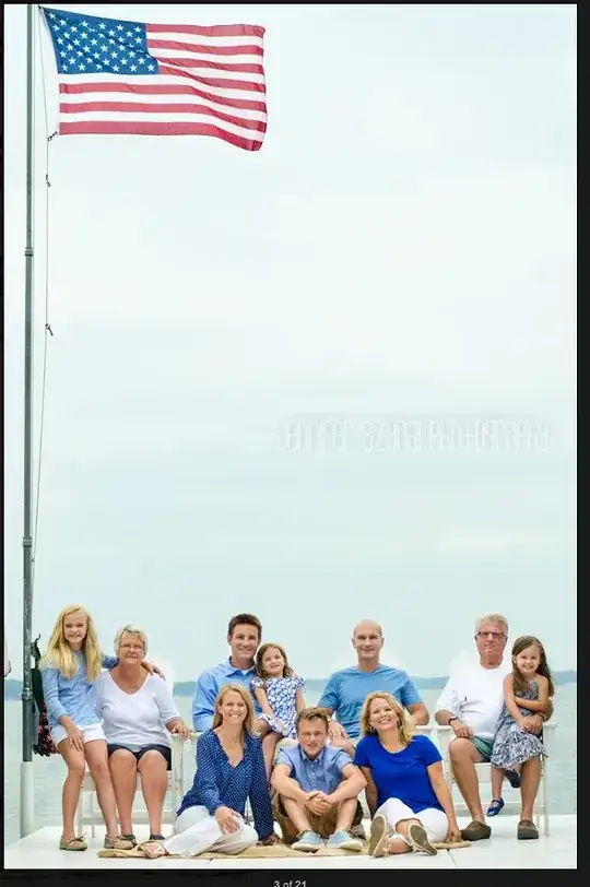 This is one from a great distance to get everyone in and although it is focused in the right places, it is still grainy and not sharp - I want to fix this problem