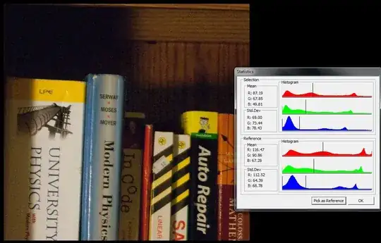 iso3200 40percent brighter