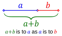 line segment example