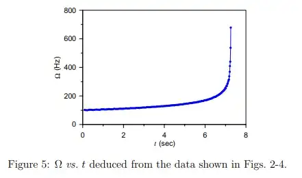 Image of Figure 5 from paper 2