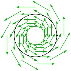 Left-invariant vector field as differential equation