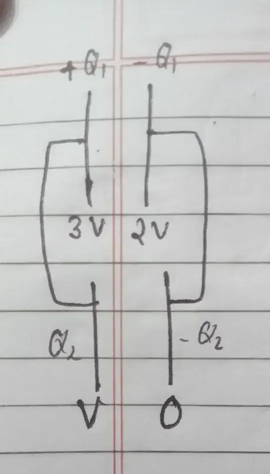 this image shows the case