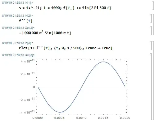 relative acceleration from a gravitational wave