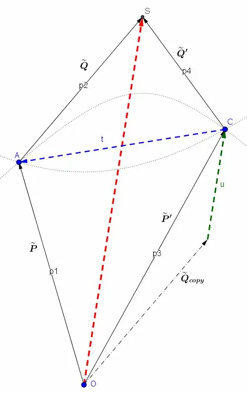 energy-momentum-elastic-collision