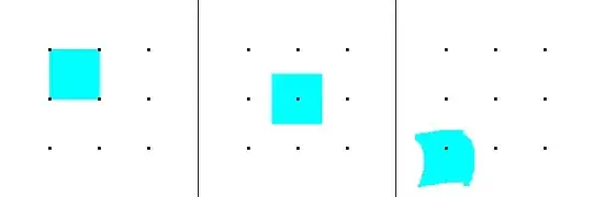 Some primitive cells in an scc grid