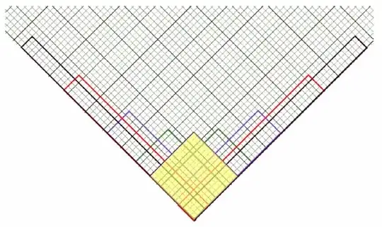 robphy-hyperbola-area