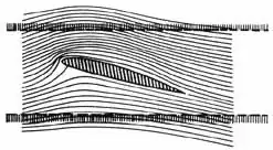 streamlines around wing