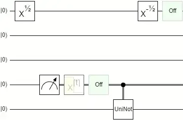FTL Communication from Universal Not