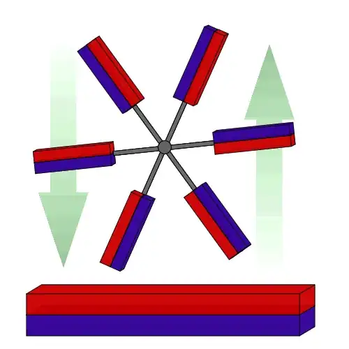 Magnetic perpetuum mobile