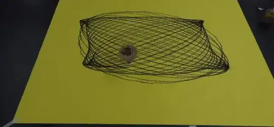 Sand pendulum lissajous